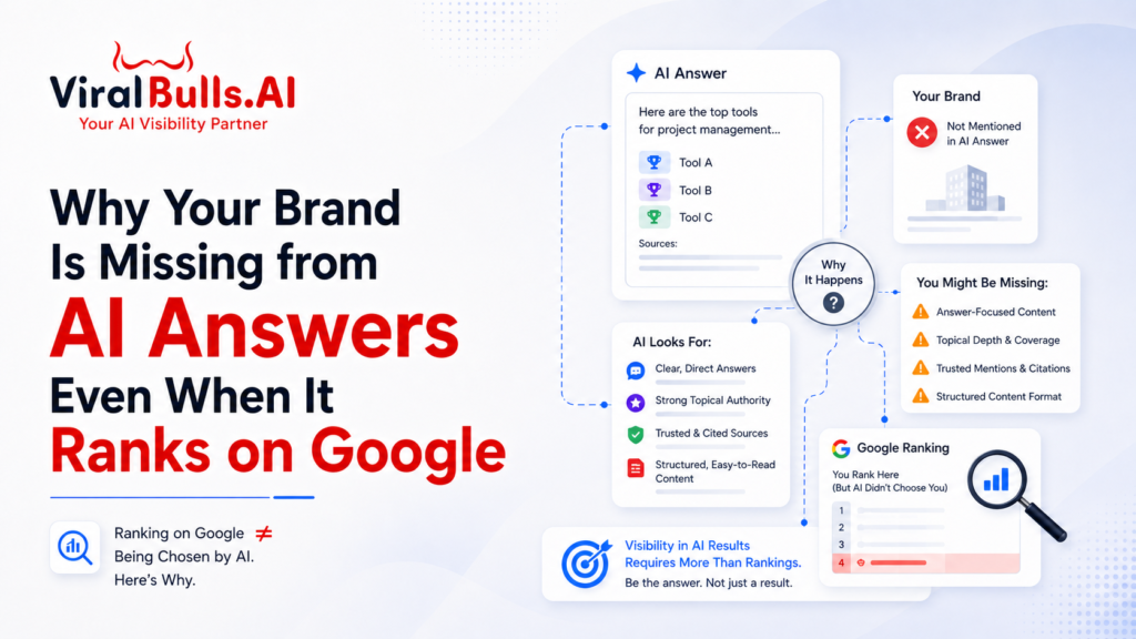 Why Your Brand Missing from AI Answers Even When It Ranks on Google